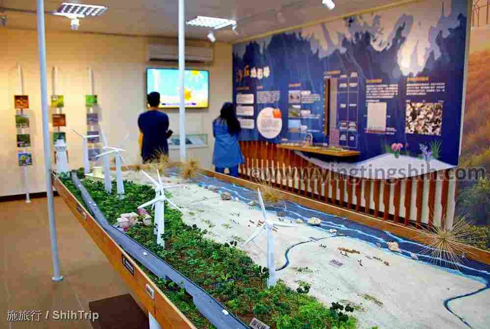 草漯沙丘觀音展示館(草漯沙丘地景展示館)